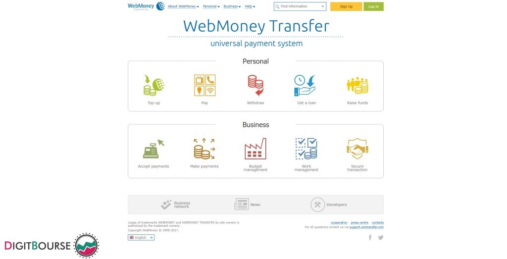 وب مانی (WebMoney) پول الکترونیکی جهت پرداخت های آنلاین می باشد که در سال 1998 در روسیه شروع به فعالیت کرد